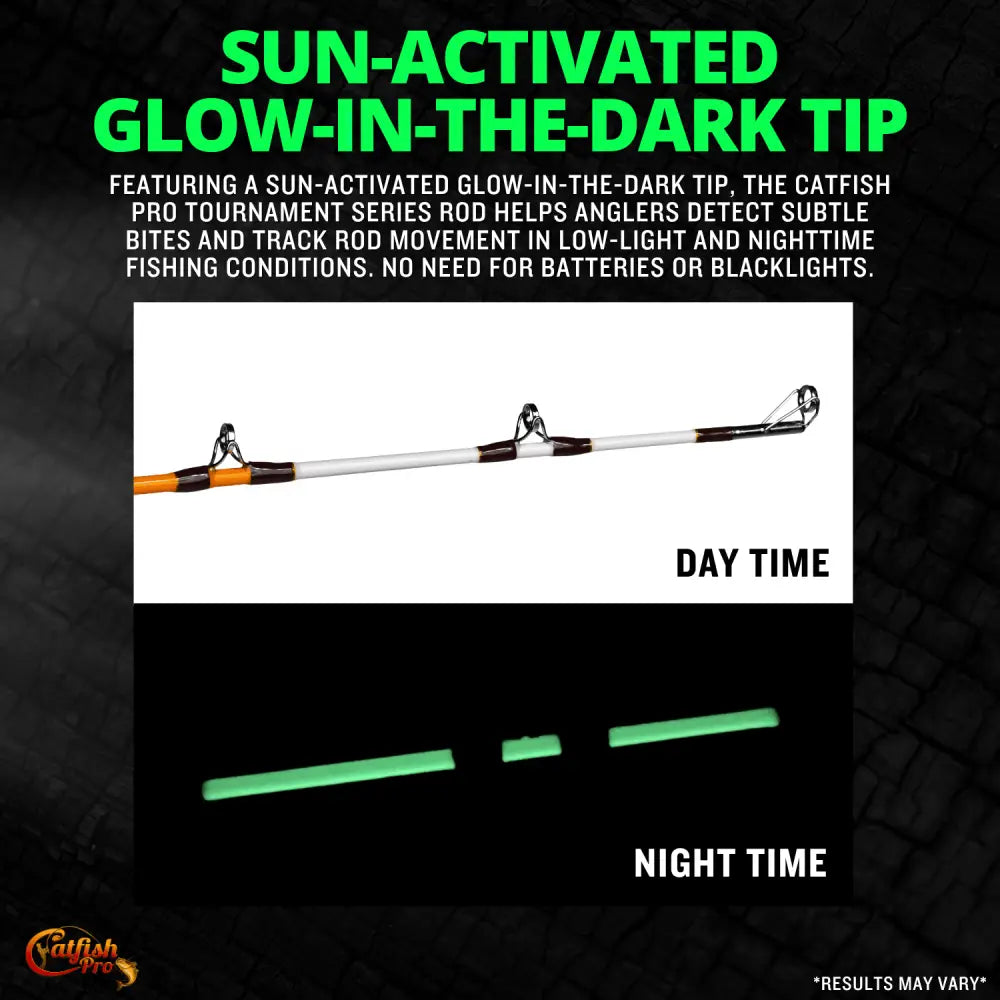 Fishing for Fun Spinning Combo | Action:: Medium-Heavy - Catfish