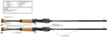 MONSTERBASS LUNKERSTICK™ BFS Series Bait Finesse Casting Rod | 40T Toray Carbon | Model: Ultra-Finesse - baitcasting